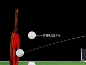 提高乒乓球技巧的关键——以借球为主要训练方法（掌握借球技巧，实现击球精准无误）