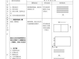 如何正确执行排球自垫球动作（掌握关键要领，提高垫球技巧）