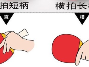 乒乓球横拍正手弧圈技巧（掌握正确的横拍技巧，提高乒乓球正手弧圈的水平）