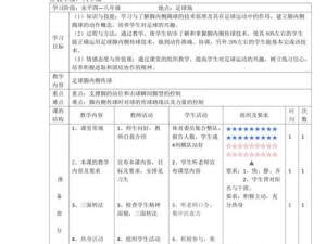 福建中考足球绕杆技巧教案（掌握绕杆技巧，提升足球技艺水平）