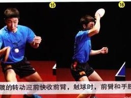 乒乓球侧旋弧圈球技巧解析（掌握乒乓球侧旋弧圈的关键要点）