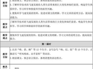 乒乓球考级制度及内容解析（深入了解乒乓球各级考级要求，提升球技水平）