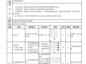 足球短技巧教学教案（掌握技巧，成为足球高手！）