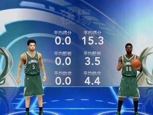 重磅！18-19赛季NBA三分排行榜揭晓，这一会让你大吃一惊！（NBA三分射手争霸，看看谁能位居榜首？）