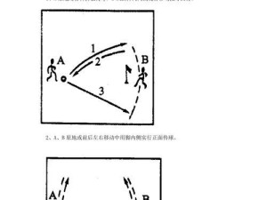 足球过人配音技巧（以声音征服对手，传授聪明、准确、灵活的脚步技巧）