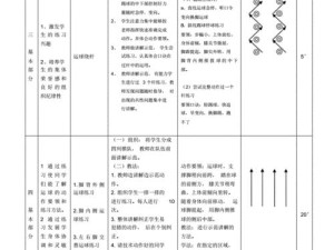 掌握中考足球满分技巧（打造出色表现的关键技术点）