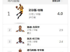 NBA历史末节场均得分排行榜（揭秘NBA历史上末节得分最高的球员，他们是如何统治比赛的？）