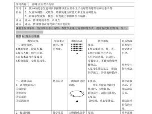 单手排球传球技巧大揭秘（掌握单手传球，成就排球高手）
