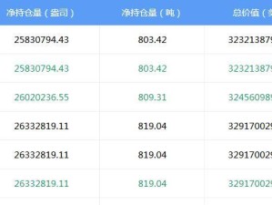 世界杯八强决赛历史数据（保持统治地位的强队、陷入苦战的黑马与最激动人心的时刻）