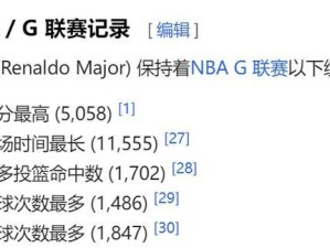 NBA球员实时总得分排行榜（畅谈NBA巨星之争与历史记录的续写）