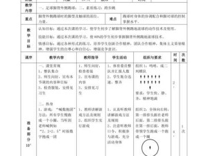 以考前足球绕杆技巧教案（提高考前足球绕杆技巧的实用教学方案）