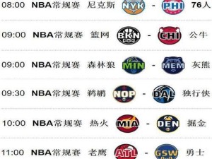 NBA赛季胜场纪录排行榜（究竟哪支球队夺得了最多赛季胜利？）