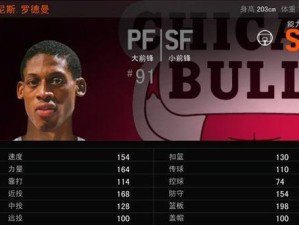 NBA历史上最强传奇人物排行榜（揭秘篮球史上最伟大的球员及其传奇事迹）