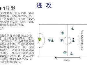 初学者必备的足球射门技巧（从零基础到炉火纯青，学会射门的关键技巧）