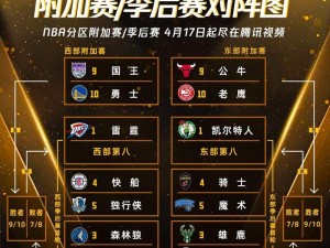 NBA季后赛单打效率排行榜（揭秘季后赛中最高效的得分手，谁能登顶？）