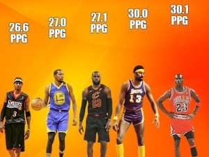 NBA历史地位排行榜（探索NBA最新历史地位排行榜，揭开巨星的辉煌征程）