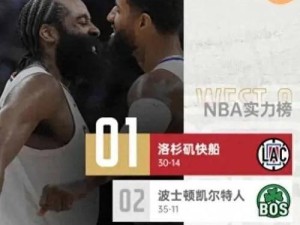 2020年NBA三分排行榜（揭秘NBA三分射手王，火箭队成绩异于常人）