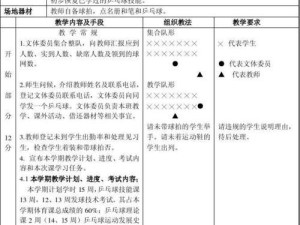 乒乓球基本小技巧教案设计（提高乒乓球技巧的教学方法与技巧）