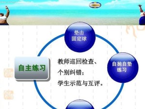 中考排球垫球技巧要领（掌握垫球技巧，提升中考表现）