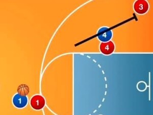 篮球3v3如何防守挡拆？（技巧、战术与关键要点）