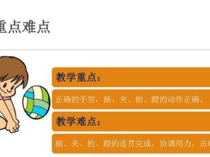 掌握排球正面正手垫球的技巧（打造稳定、精准的正手垫球动作）