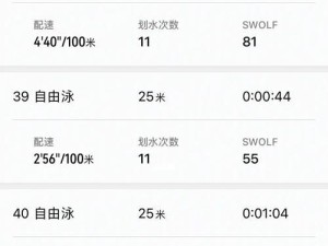 初学游泳翻滚技巧教学（掌握翻滚技巧，轻松畅游泳池）