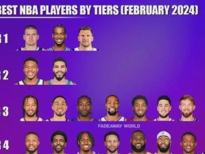 NBA联盟排行榜（揭秘库里在NBA联盟中的排名及其成就）