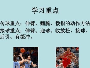 篮球左右手防守动作要领（打造全面防守能力，掌握左右手技巧）