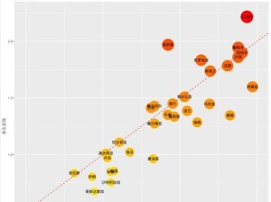 世界杯历史数据分析（探索世界杯历史数据，洞察背后的成功密码）