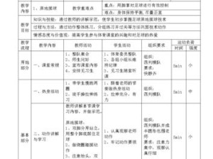 小学足球射门技巧教案大全（培养小学生足球射门技巧的有效方法）