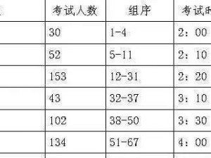 江苏中考游泳技巧分数评定标准及重要性（游泳技巧分数多少才能过关？）