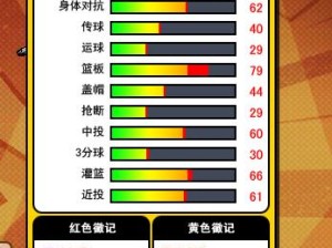 自由篮球得分型PF的防守技巧（提高篮球得分型PF的防守能力，让对手束手无策）