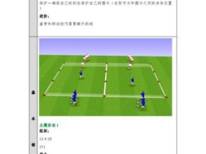 创新足球打法技巧教案的全面指南（引领足球教学新风潮，提升战术水平）