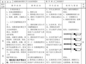 六年级排球步伐要领教案（提升技术水平、打造优秀排球队）