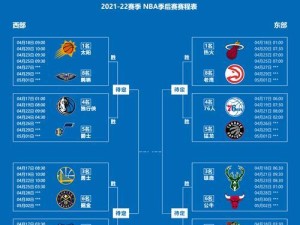 2022年NBA排行榜探花（一位探花，无限可能）