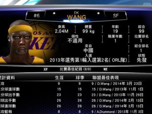 NBA历史得分之巅——场均生涯得分排行榜（探索篮球史上得分之王的传奇征程）