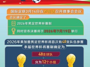 2026年世界杯（历史成绩、足球传奇、全球瞩目）