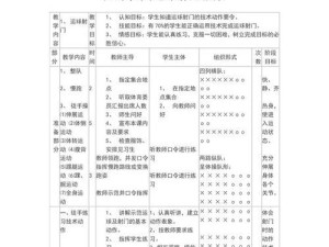 足球动作技巧教学设计（通过科学的教学方法和训练计划，打造优秀的足球动作技巧）