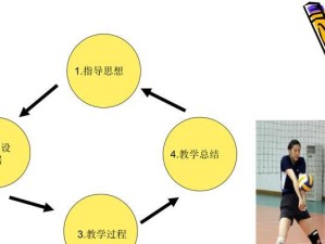排球正面垫球双臂动作要领——技巧与训练指南（掌握正确动作关键，提升正面垫球效果）