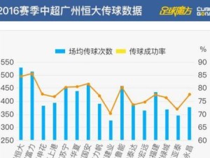 足球宝大数据使用技巧（揭秘足球宝大数据的应用秘籍）