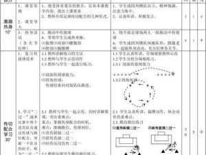 足球过人配音技巧大全（提升足球技术，掌握过人秘籍）