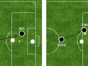 足球跑位实用技巧分析（提高足球跑位能力的关键策略）
