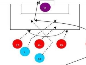 足球半场过人实用技巧（从控球到突破，教你成为半场过人高手）