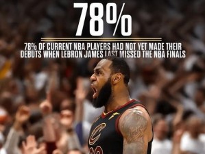 NBA2016-2017赛季得分王争夺战激烈（詹姆斯·哈登带领火箭队力压库里，成为本赛季得分王）