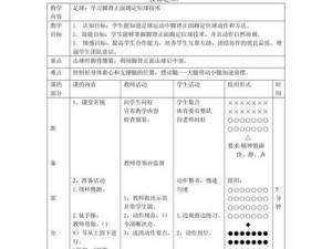 校内足球防守技巧大全（掌握这些技巧，成为校园足球场上的防守之王）