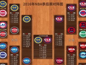 NBA2017至2018赛季排行榜揭晓（精彩绝伦！探寻NBA赛季精彩瞬间与冠军之路）