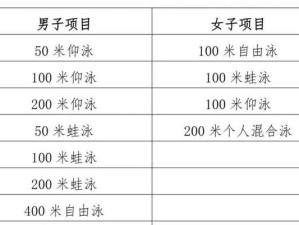 游泳考试速成技巧，轻松通过水中的挑战（15个关键诀窍助你快速掌握游泳技能）