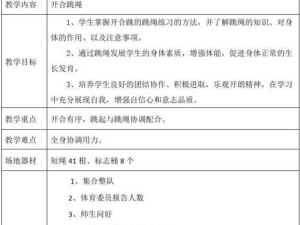 中考排球传球要领教案设计（学习排球传球技巧的关键点及训练要求）