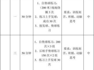 排球落地瞬间的优雅动作（掌握技巧，完美呈现）