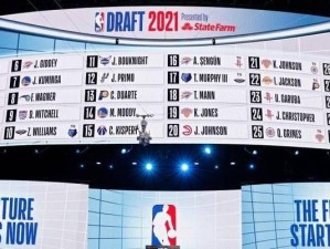 NBA2019年选秀前五排行榜（挑战新高度的天才球员——NBA2019年选秀榜单公布）